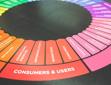 Make your choice - A range of CRM Integrations for your Drupal Website