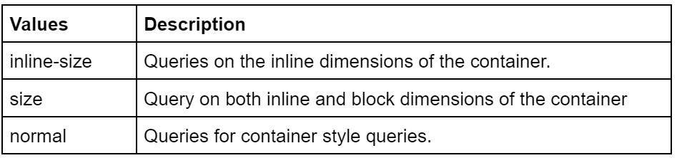 value dimension