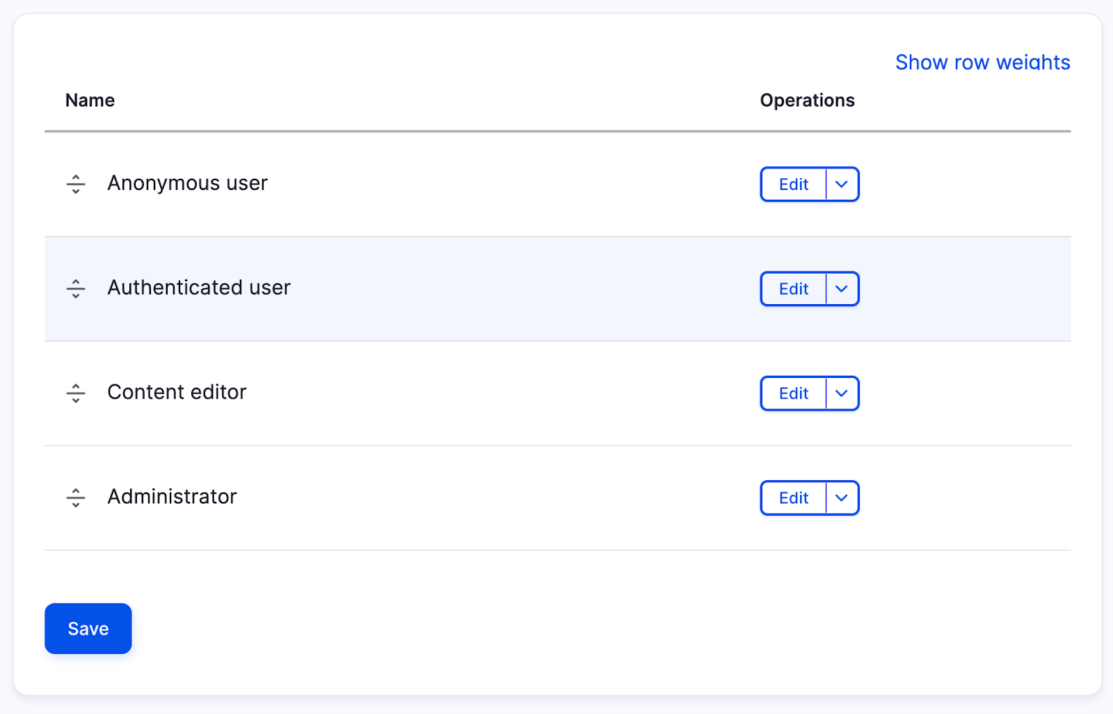 user roles