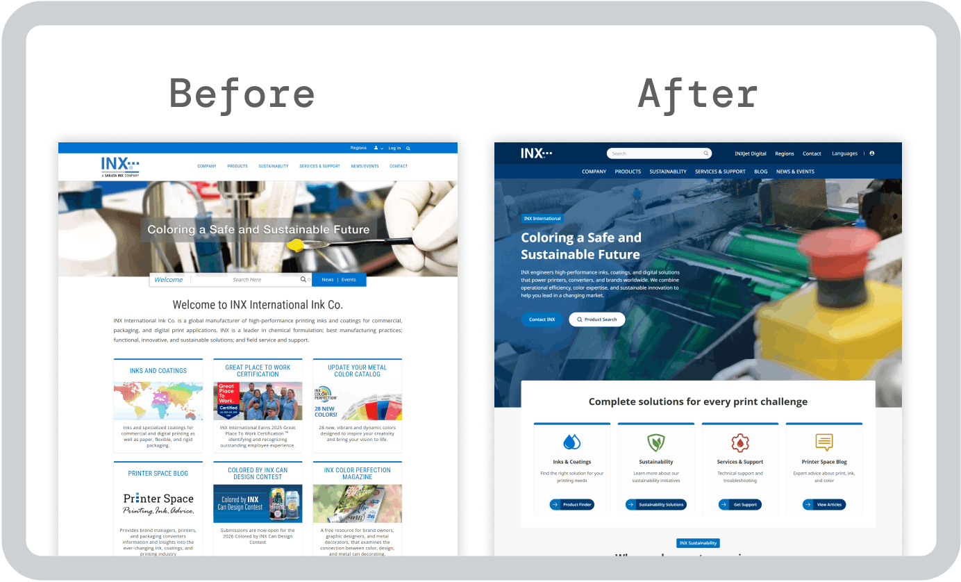 Testing built into every stage of the release