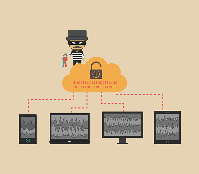 Drupal Development - Smart Workflow Tips | Specbee