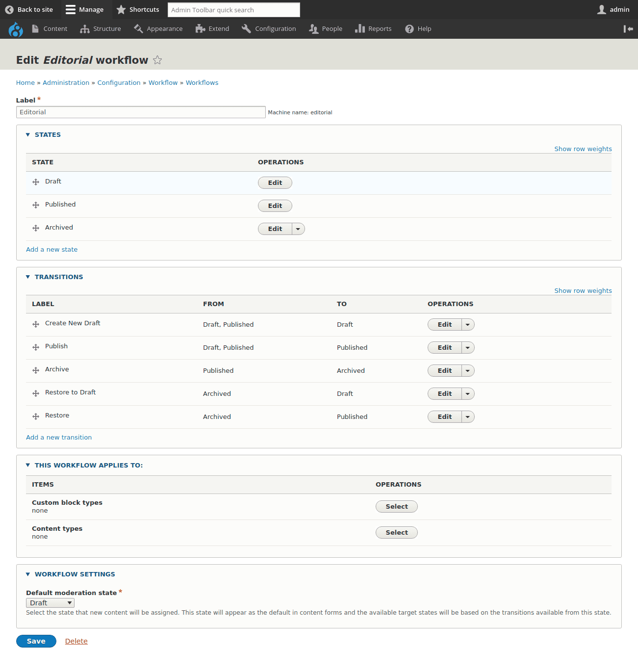 Default Workflow