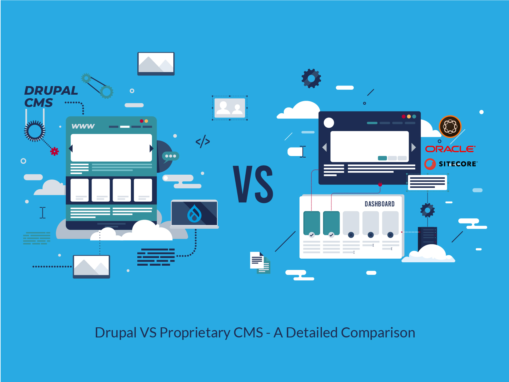 Drupal and other CMS comparison