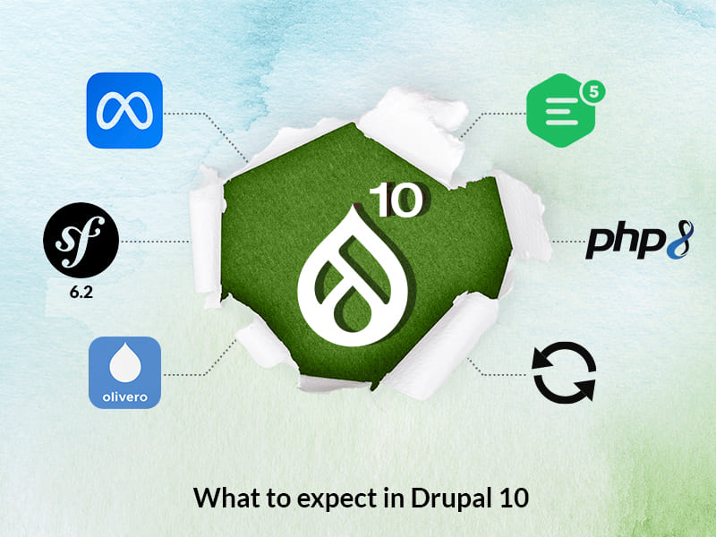 Drupal 10