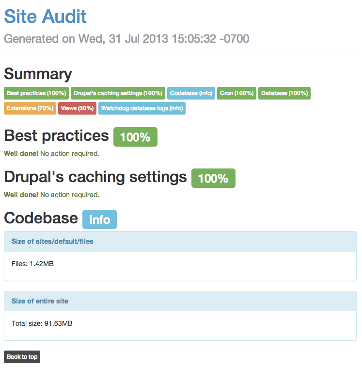 Site Audit