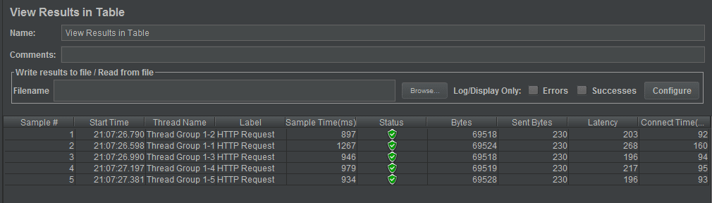 View Result in Table