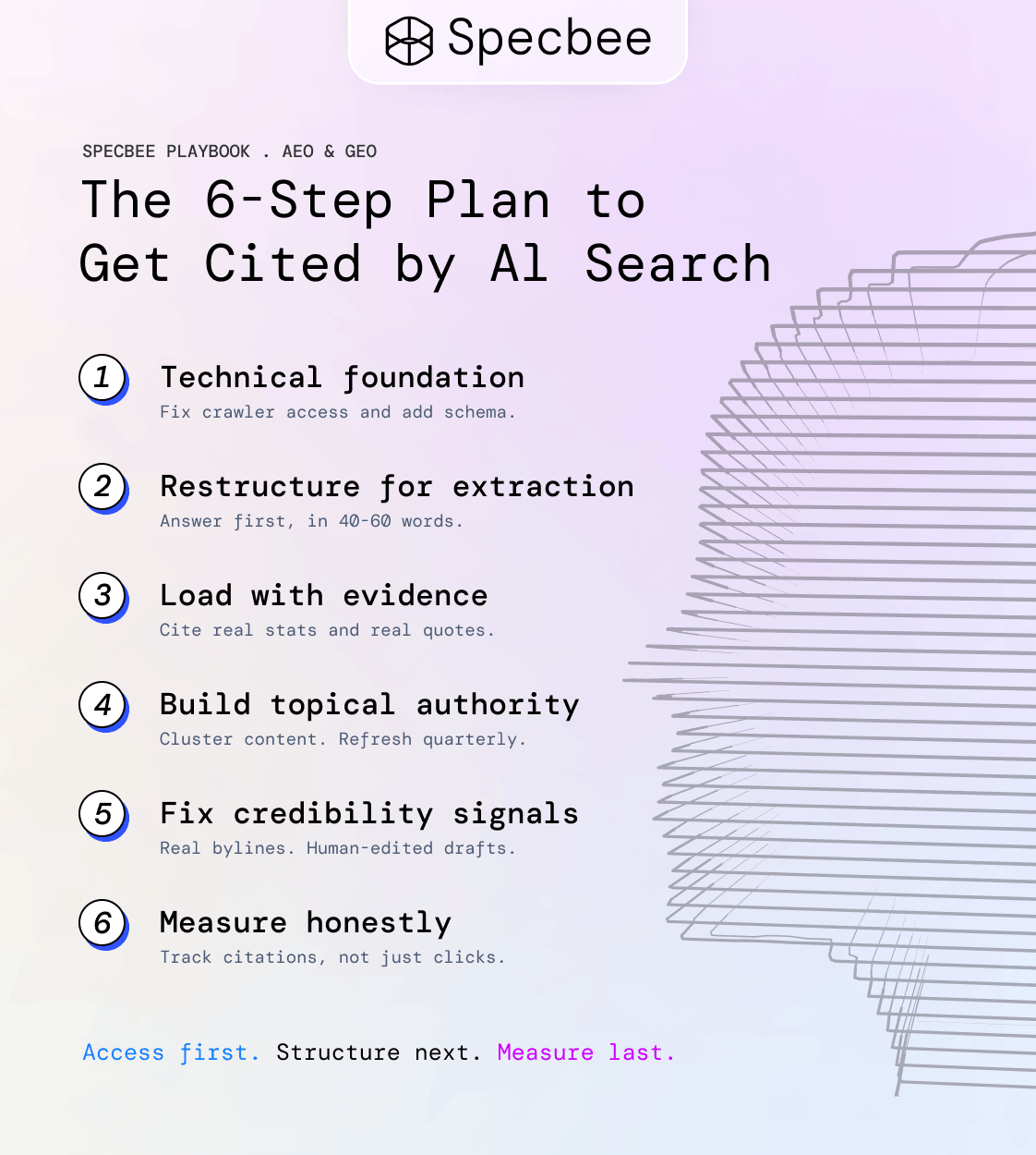 6 step action plan to get your content cited by ai search