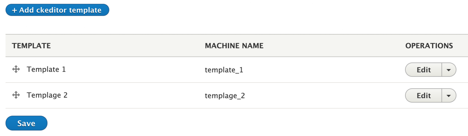 CKEditor configuration templates