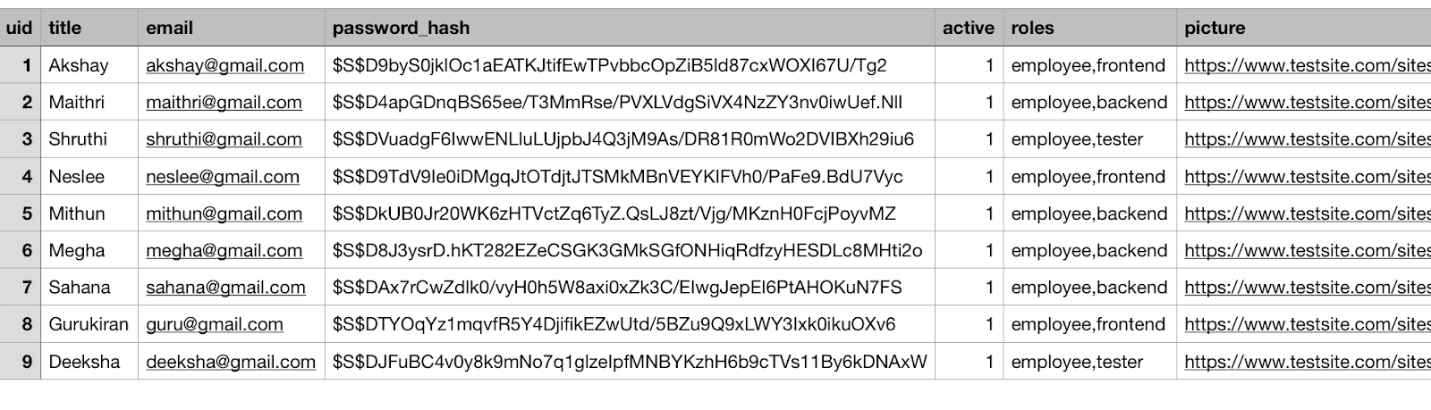 csv7