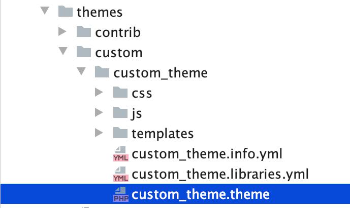 Adding the .theme file