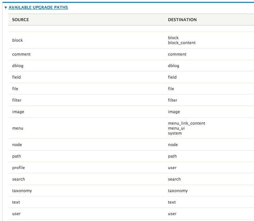 drupal-7-to-8-migration