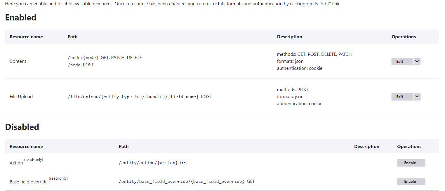 enable content resource