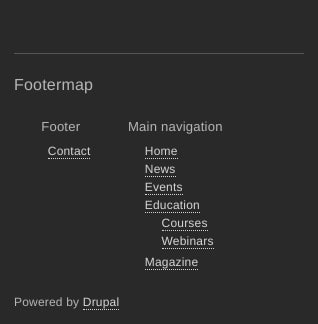 Footer sitemap