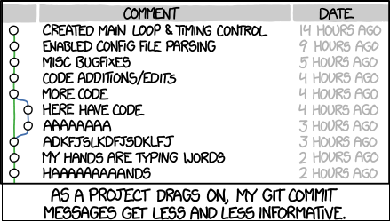 git-commit message