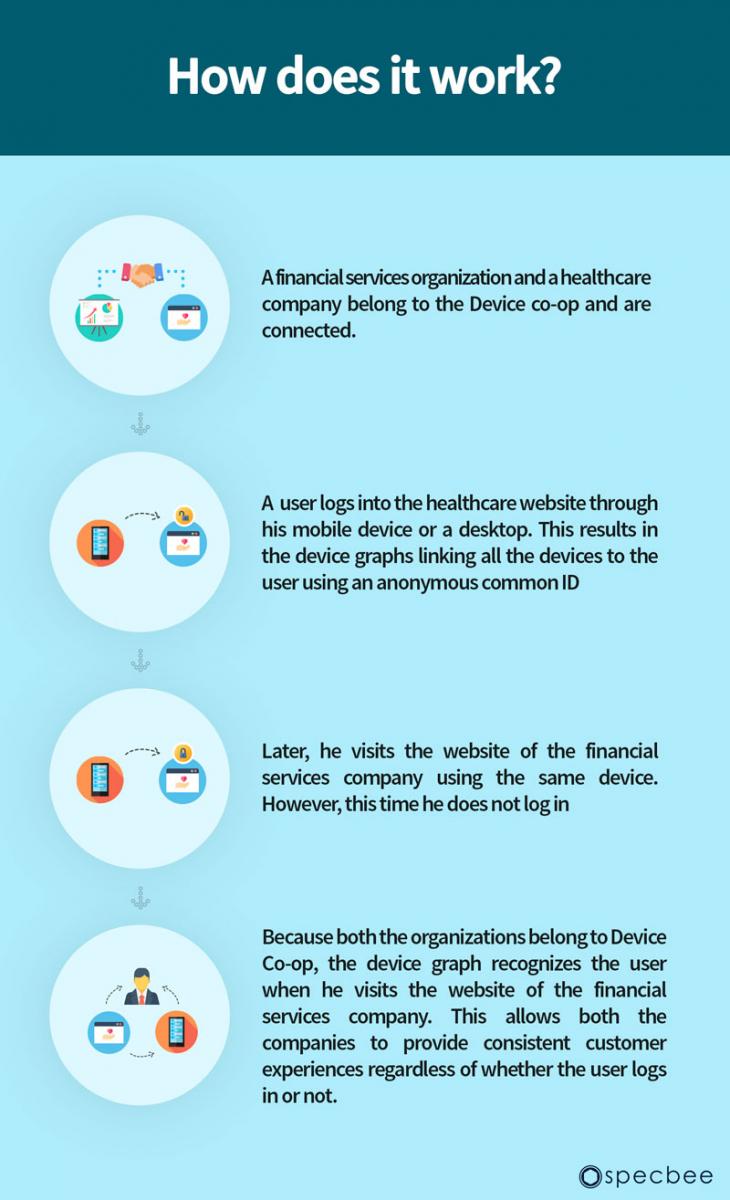 infographic