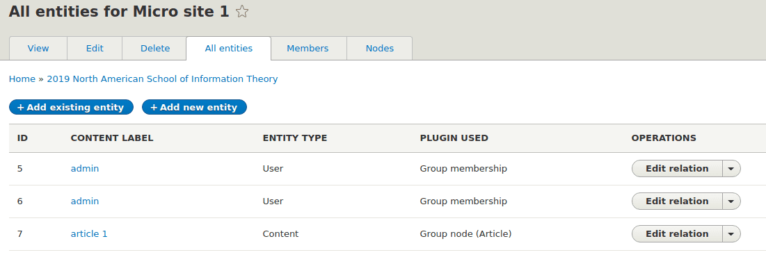 micro site entities