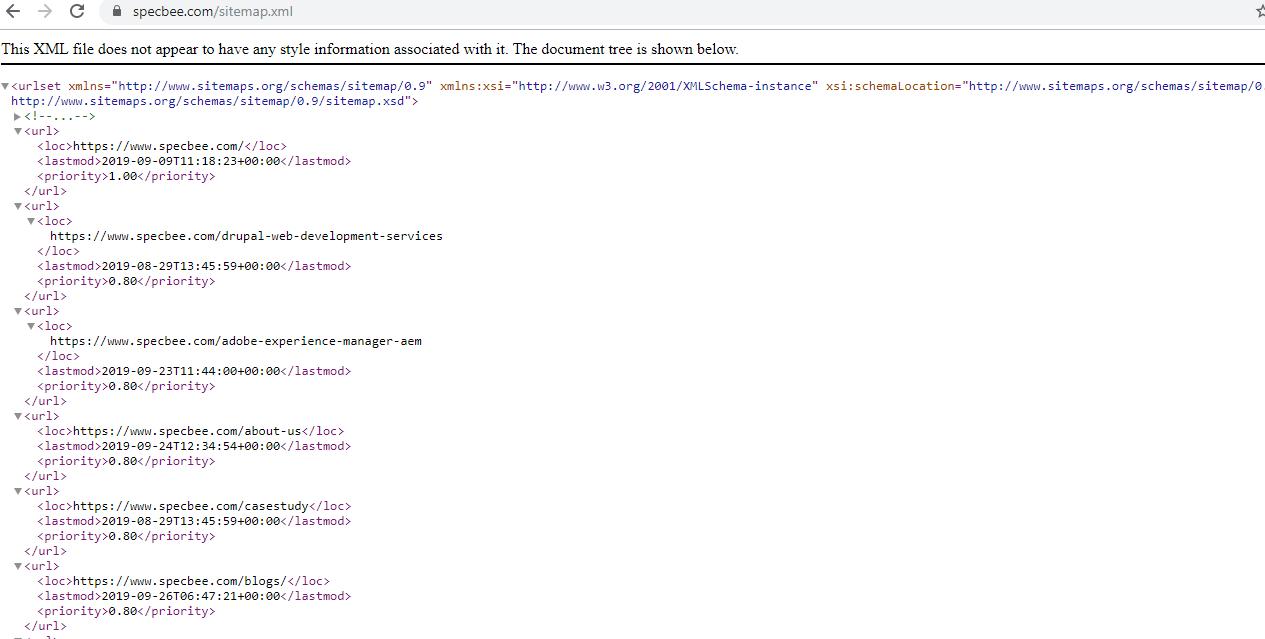 Sample sitemap