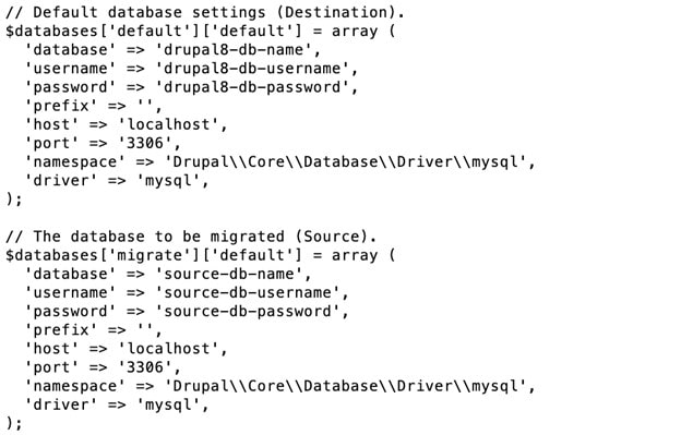 Drupal Module