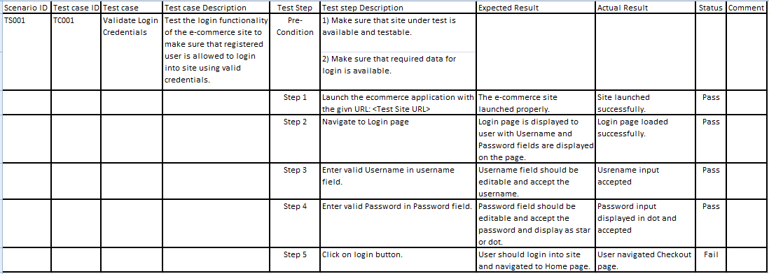 test plan template