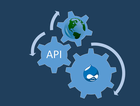 Drupals_API_First
