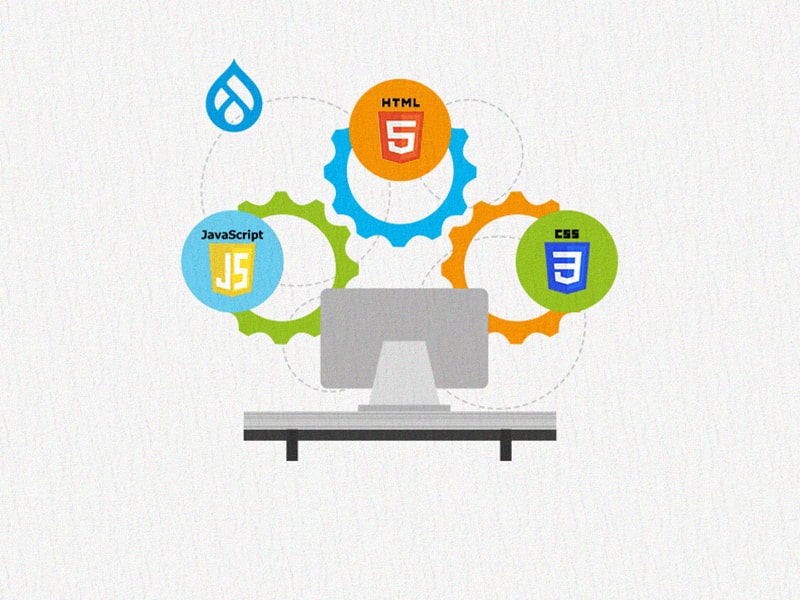 Using Drupal 10’s Asset Library to streamline asset handling