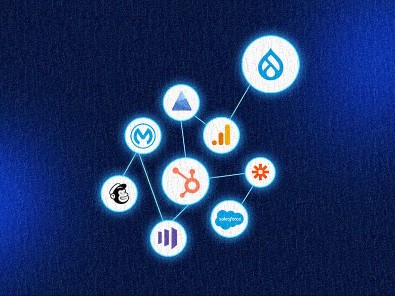 dxp_for_business