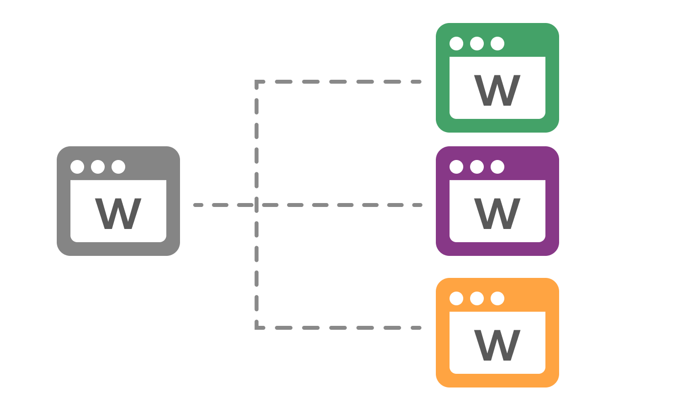 Member workflows and multi-site flexibility
