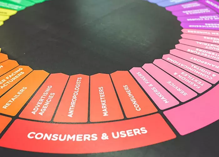 Make your choice - A range of CRM Integrations for your Drupal Website