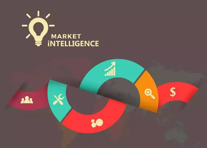 Market Intelligence - How Does It Affect Your Business?