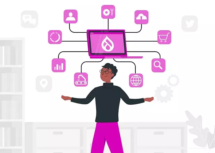 Integration and testing in drupal