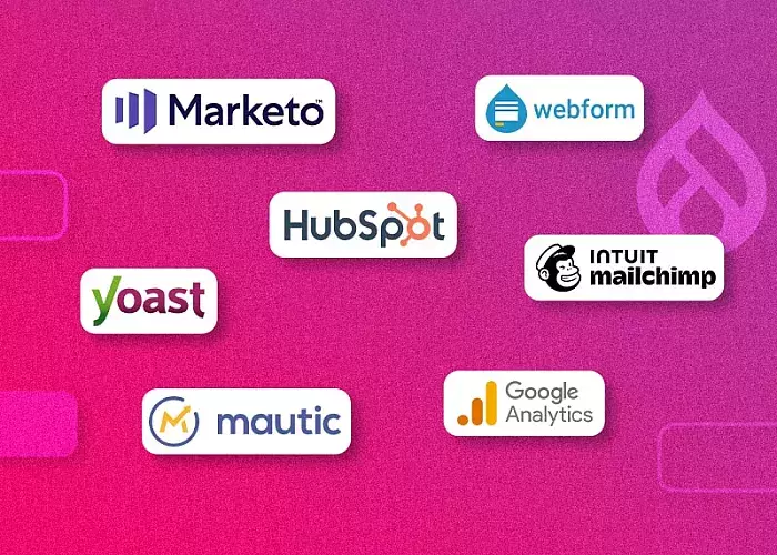 marketing automation drupal module