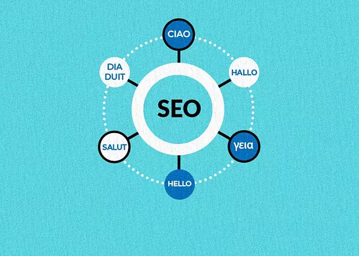 multilingual seo