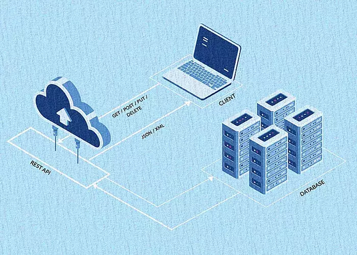 api in drupal