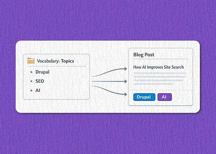 taxonomy term references drupal canvas