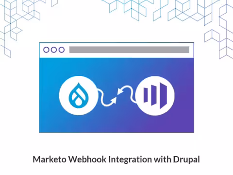 Marketo