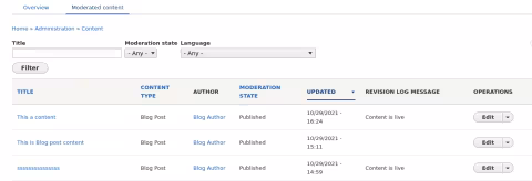 Moderated content dashboard