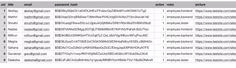 csv7