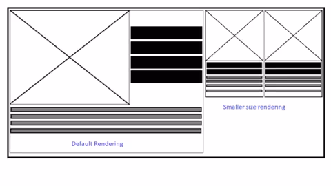 default_and_smaller_size_rendering