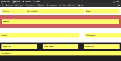 drupal custom theme