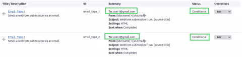 Email type