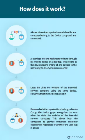 infographic