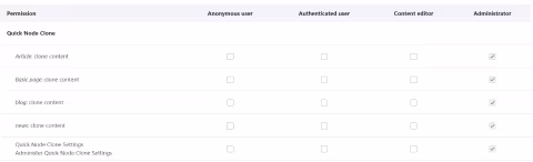 permissions