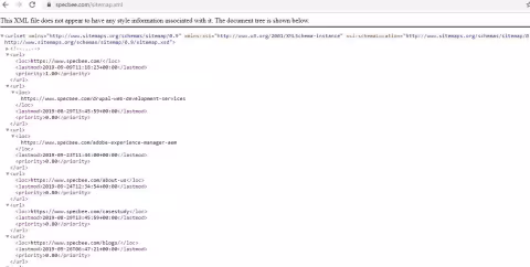 Sample sitemap