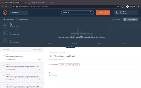 Bitly Integration with Drupal