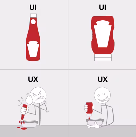 ux_ui_explanation