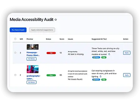Graphic: Media Accessibility Audit dashboard showing a list of media with suggested alt text.