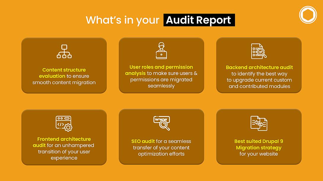 What's in your FREE Drupal Site Audit Package