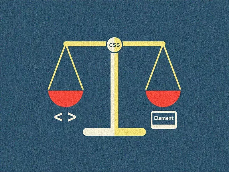styles with css specificity