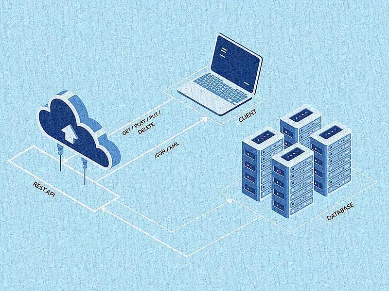 api in drupal