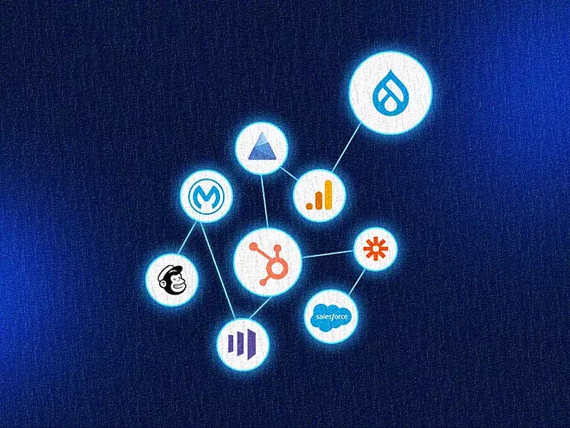DXP for businesses